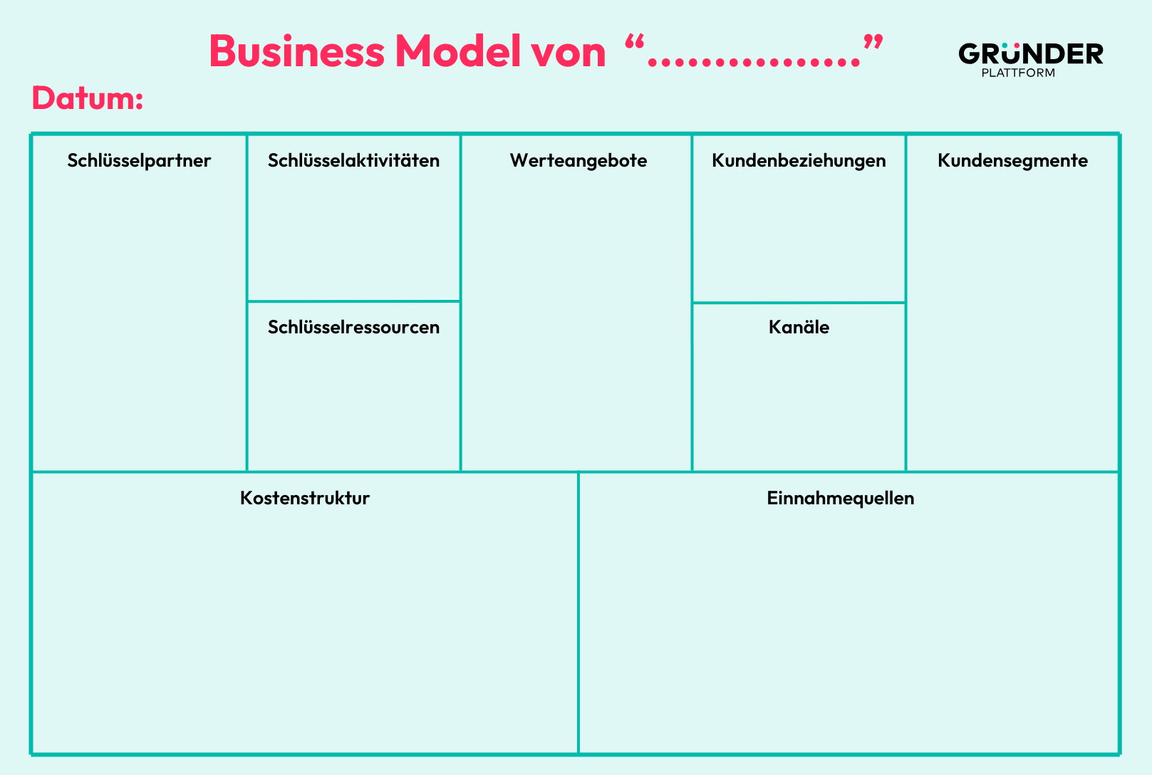 Business Model You Intext Vorlage