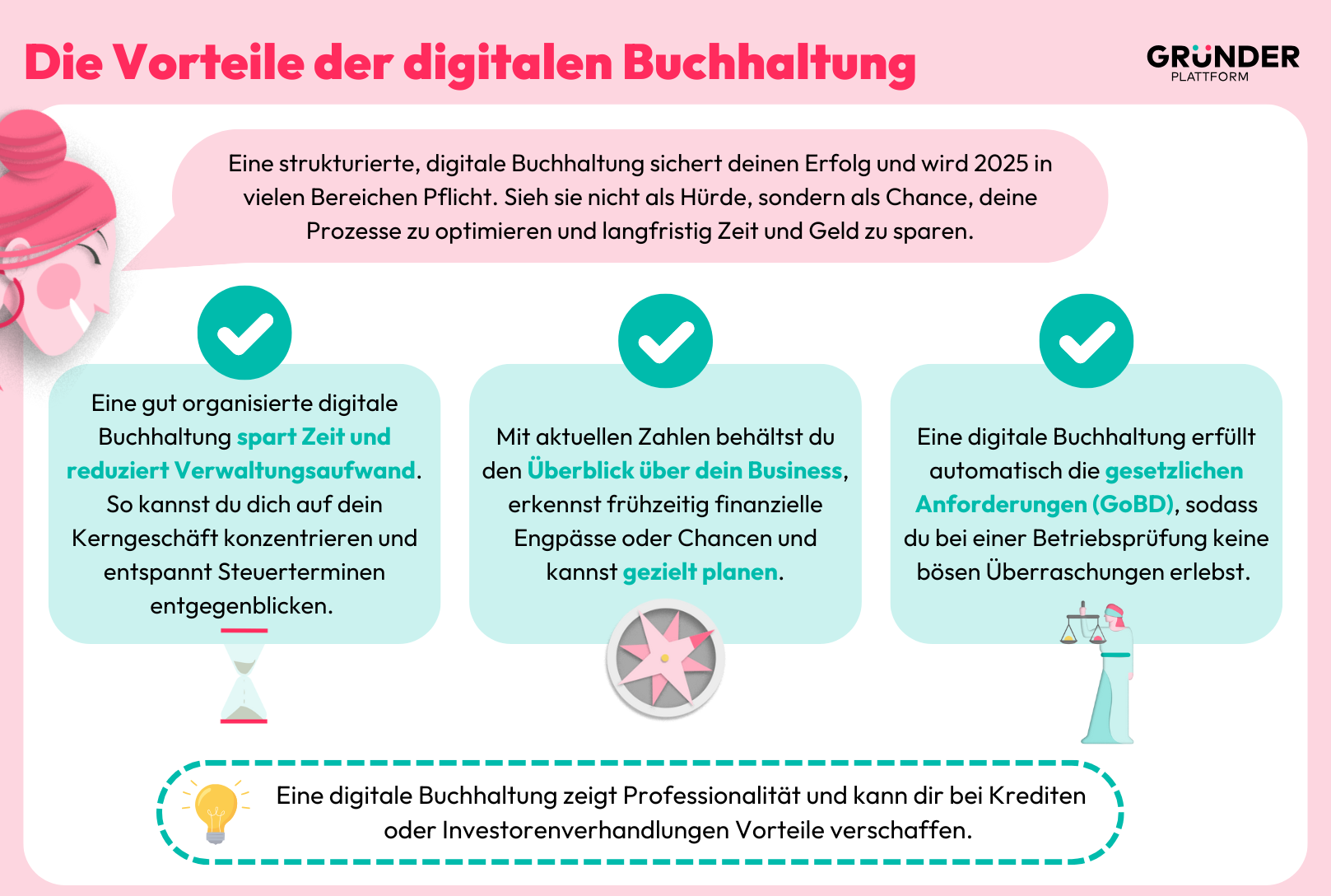 Die Vorteile der digitalen Buchhaltung