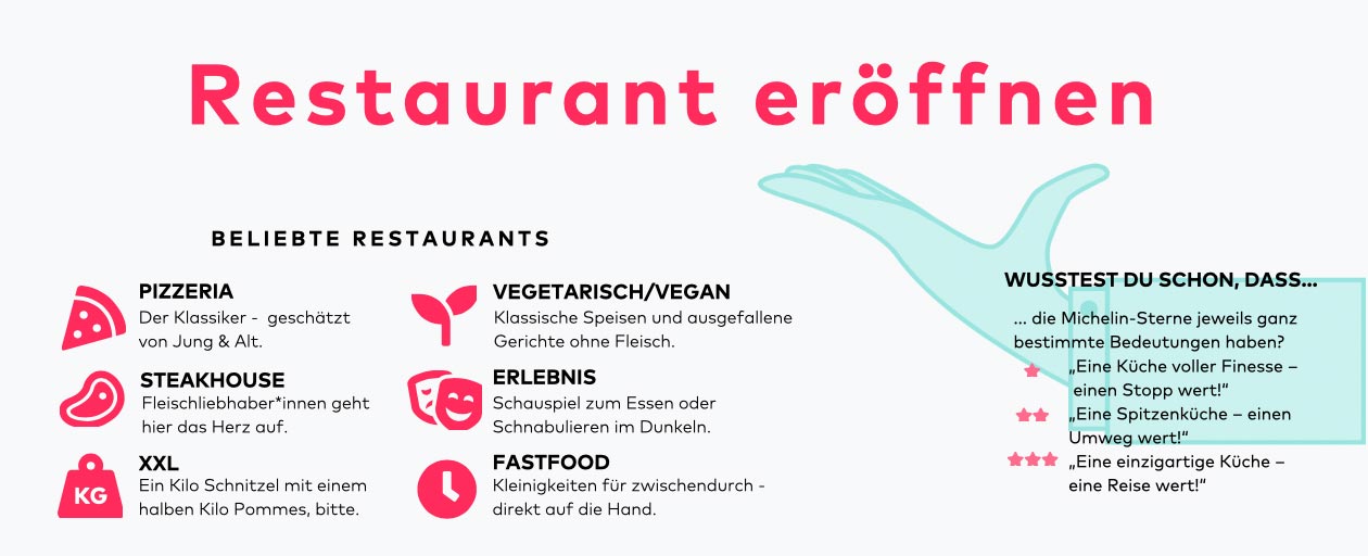 Restaurant gründen - Factsheet