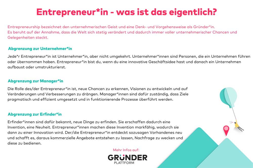 Entrepreneurship erklärt