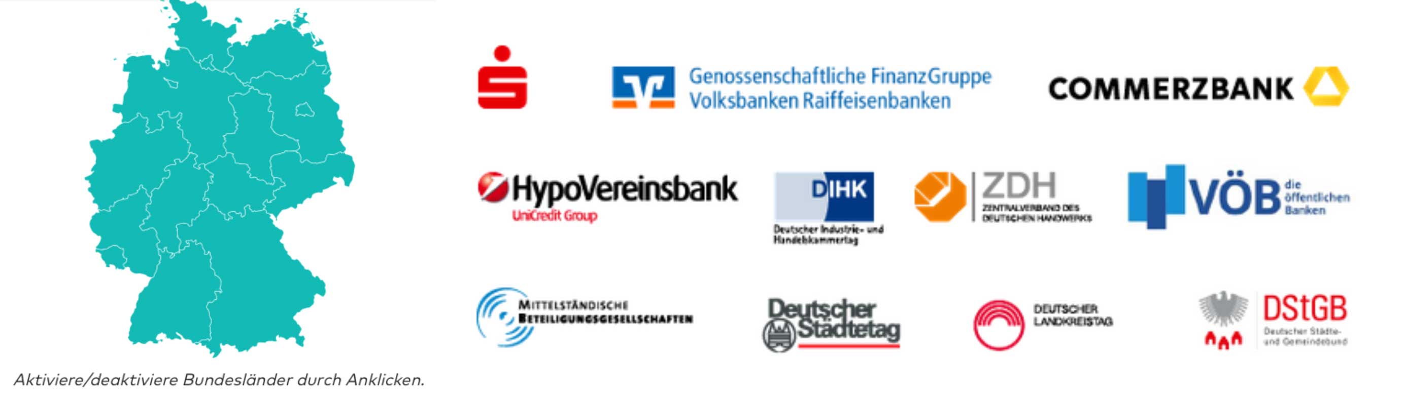 Logos einiger Partner