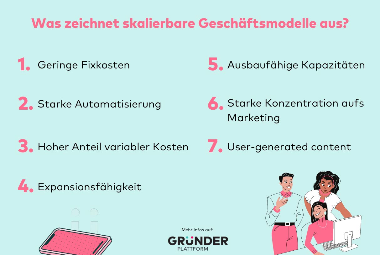 7 Merkmale von skalierbaren Geschäftsmodellen