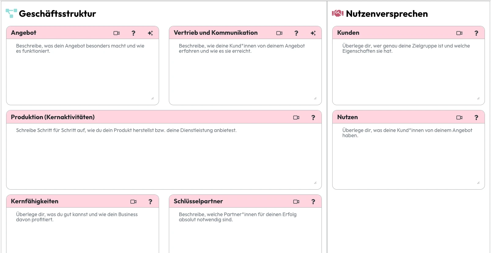 Das Geschäftsmodell-Tool der Gründerplattform