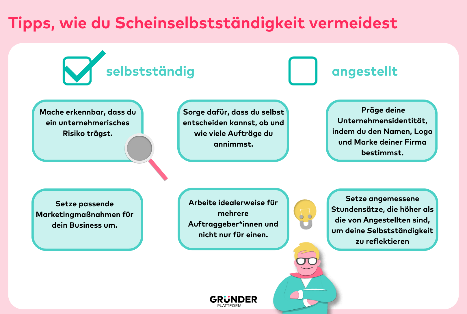 Statusfestellungsverfahren_Intext.png Statusfestellungsverfahren_Intext.png