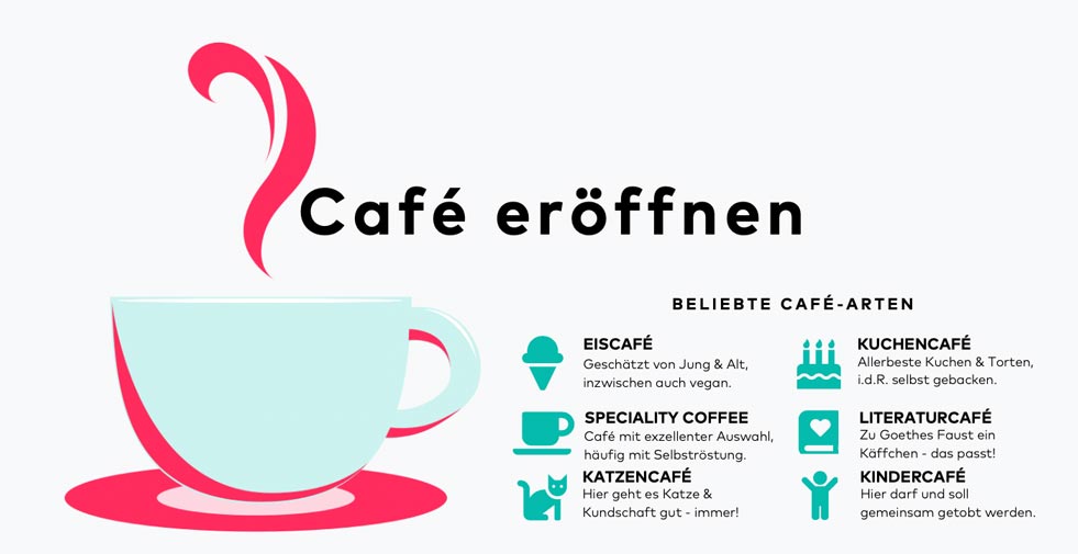 Café eröffnen