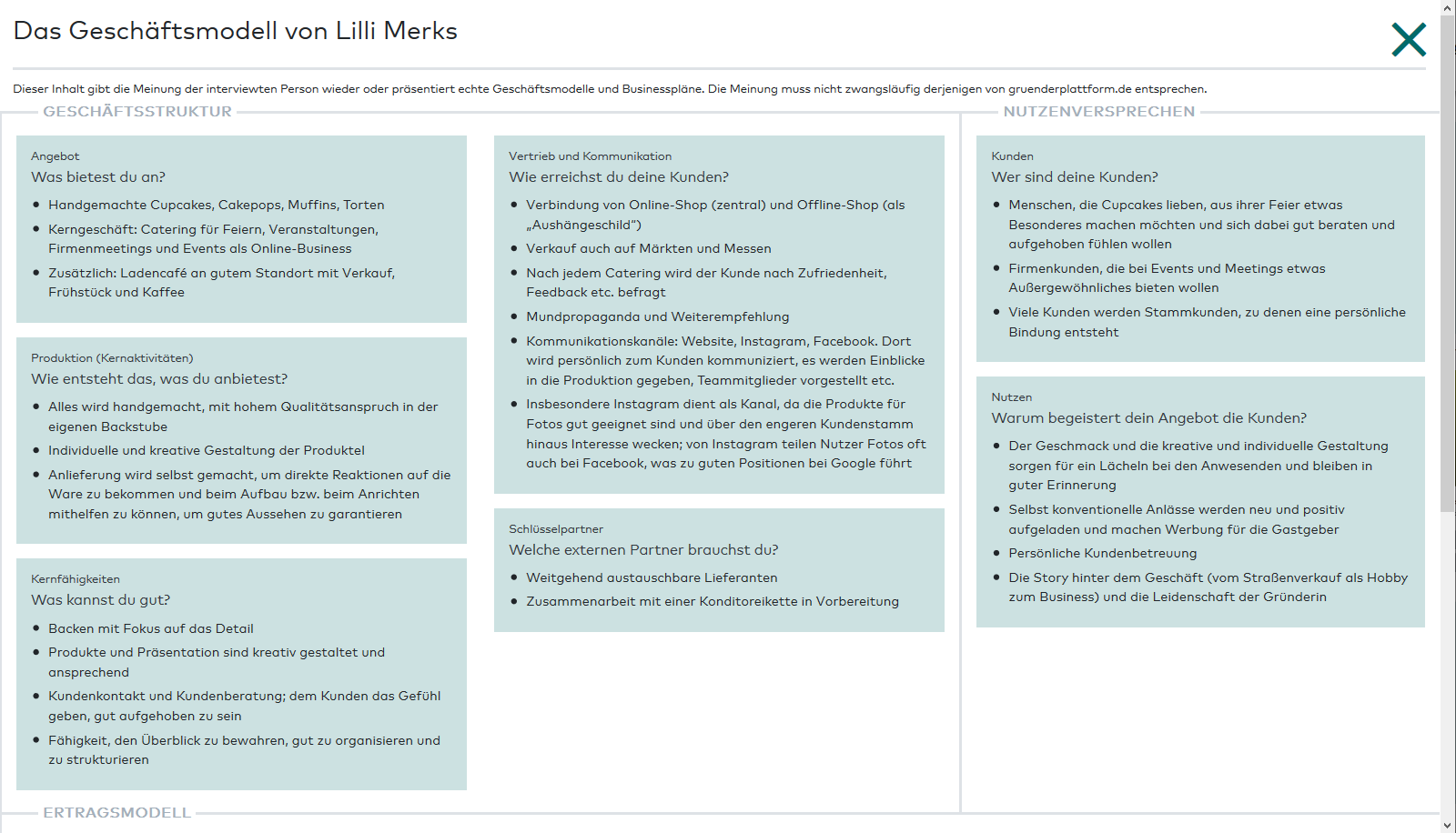 Das Geschäftsmodell von Lilli Merks