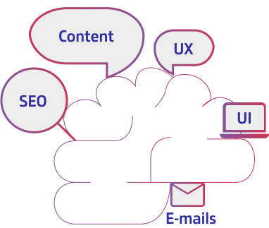 AI brainstorming grafik