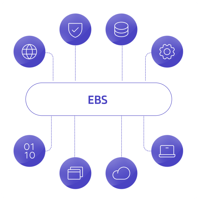 Enterprise_Service_Bus_(ESB)