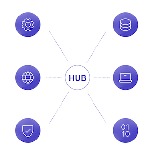 Illustration of ondeva HUB platform interface with various icons