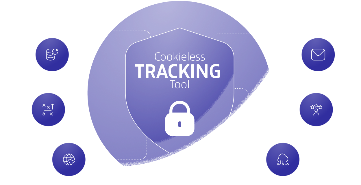main image of landing page related to tracking cookies with low-code