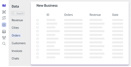 grafik for data management layer
