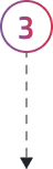 Numbered step 3 with vertical line