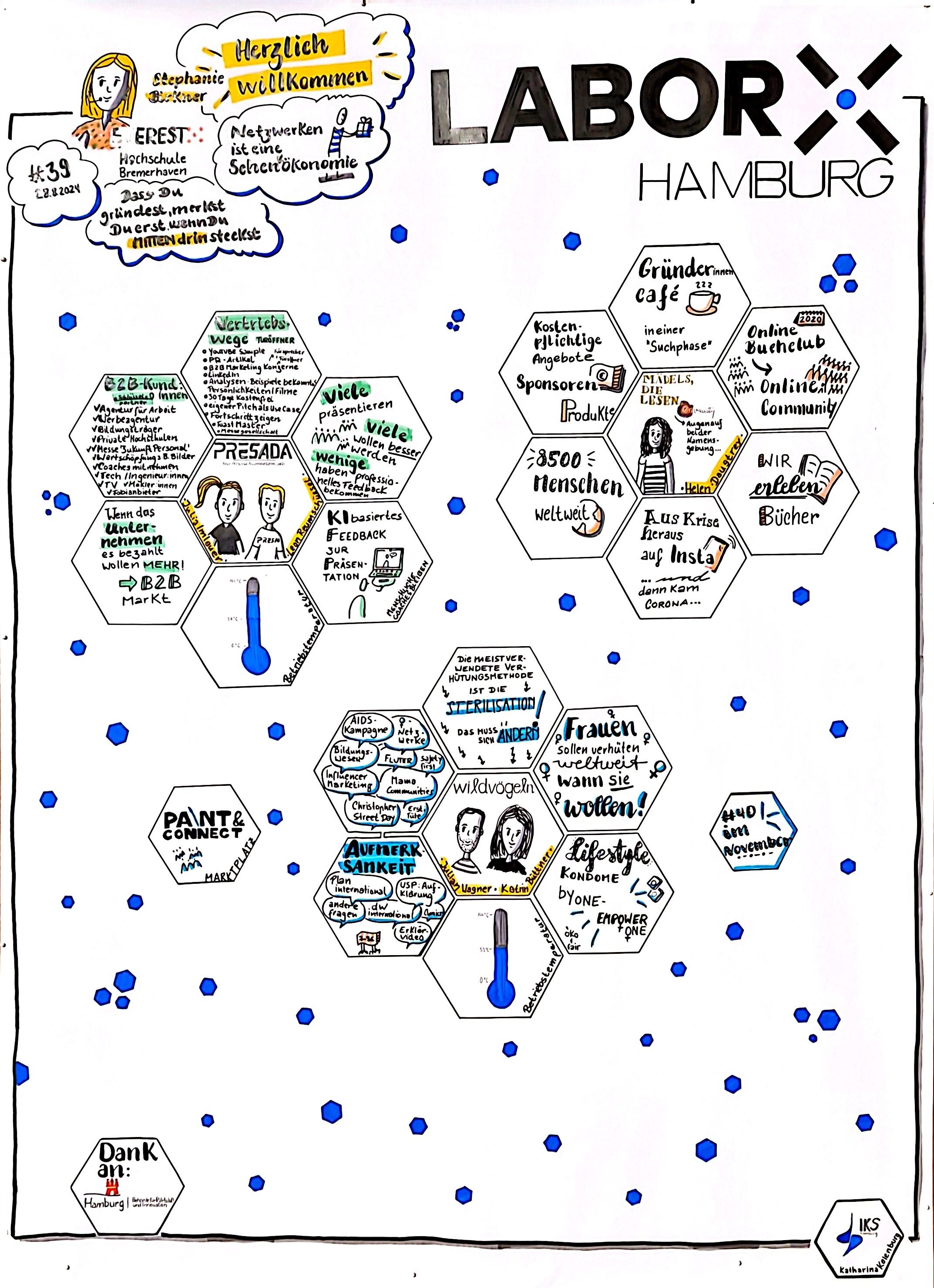 Sketchnote_LX_39