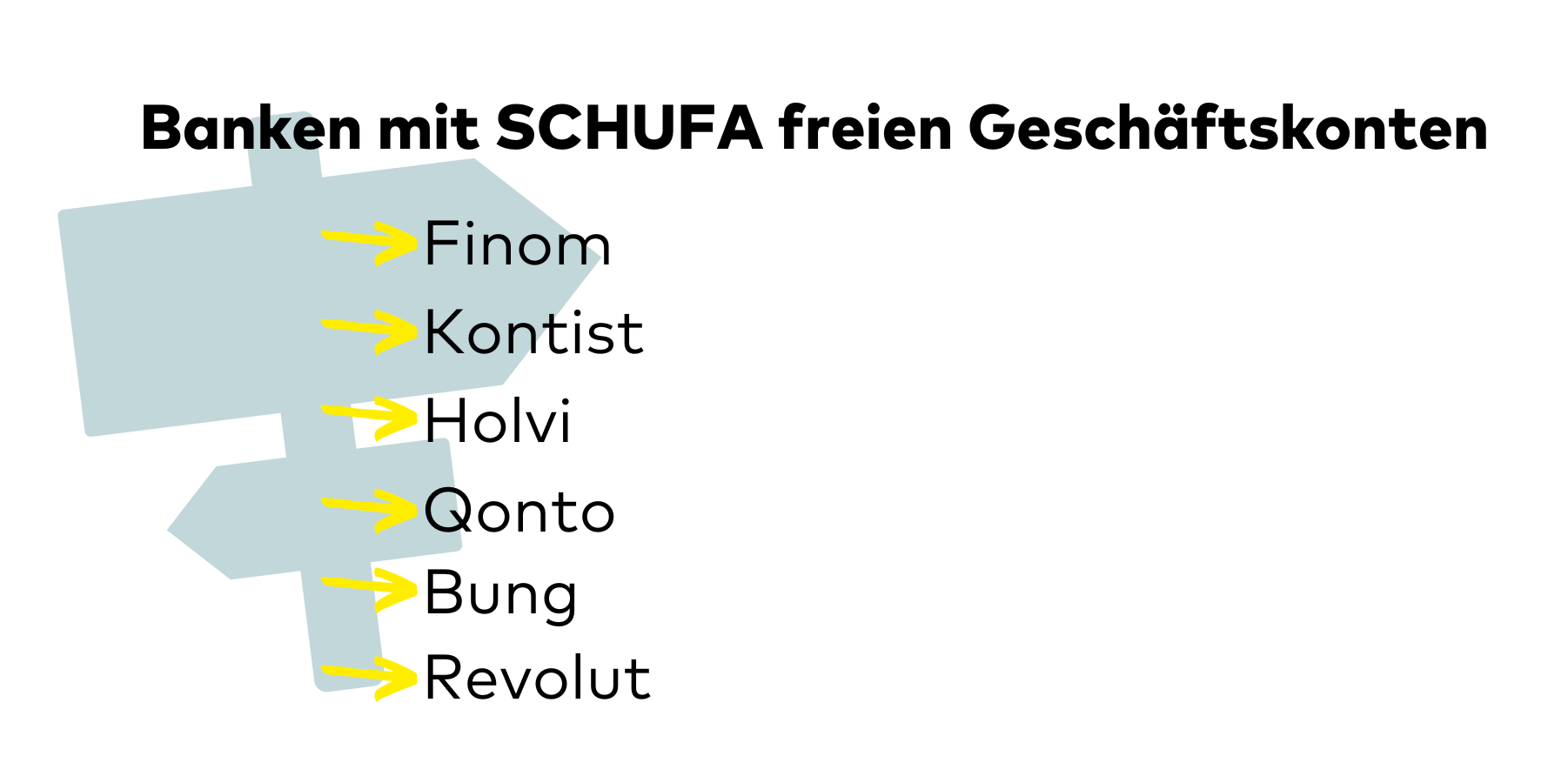 InStart_Banken_mit_schufafreien_Geschäftskonten