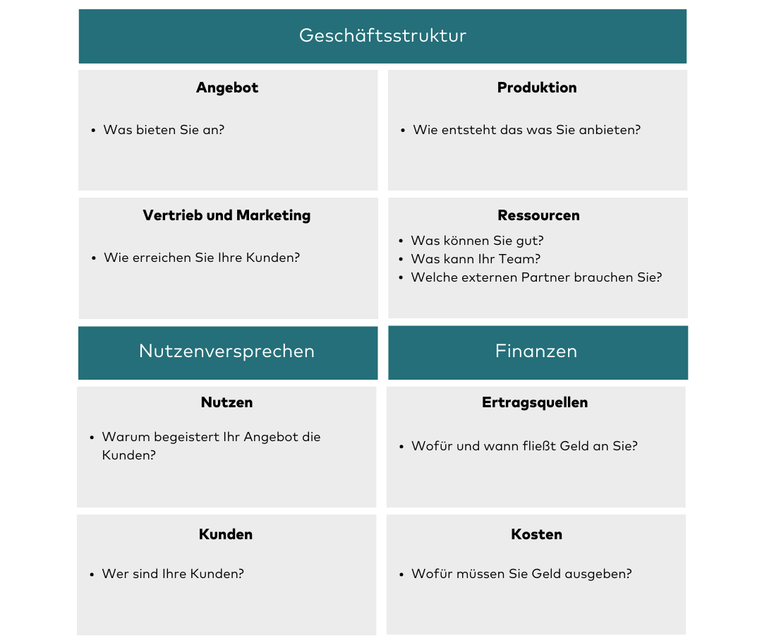 IN_businessdiagnose_intext