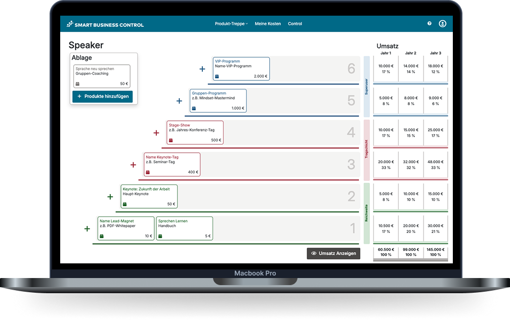 Laptop mit SmartBusinessControl auf dem Bildschirm