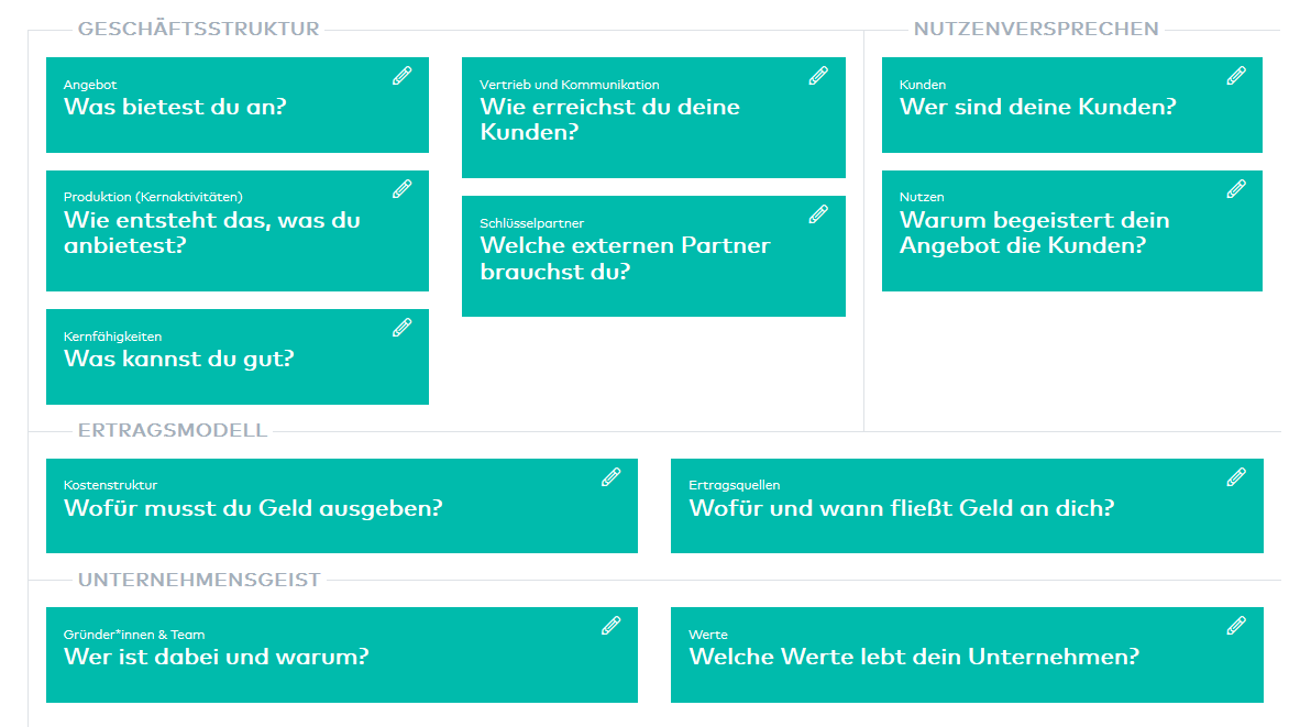 Gründerplattform 11 Felder Canvas Screenshot