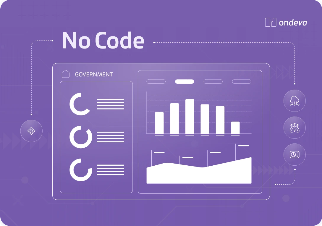 Abstract visual for no-code development concept Illustration of abstract interface blocks and gears symbolizing no-code development.