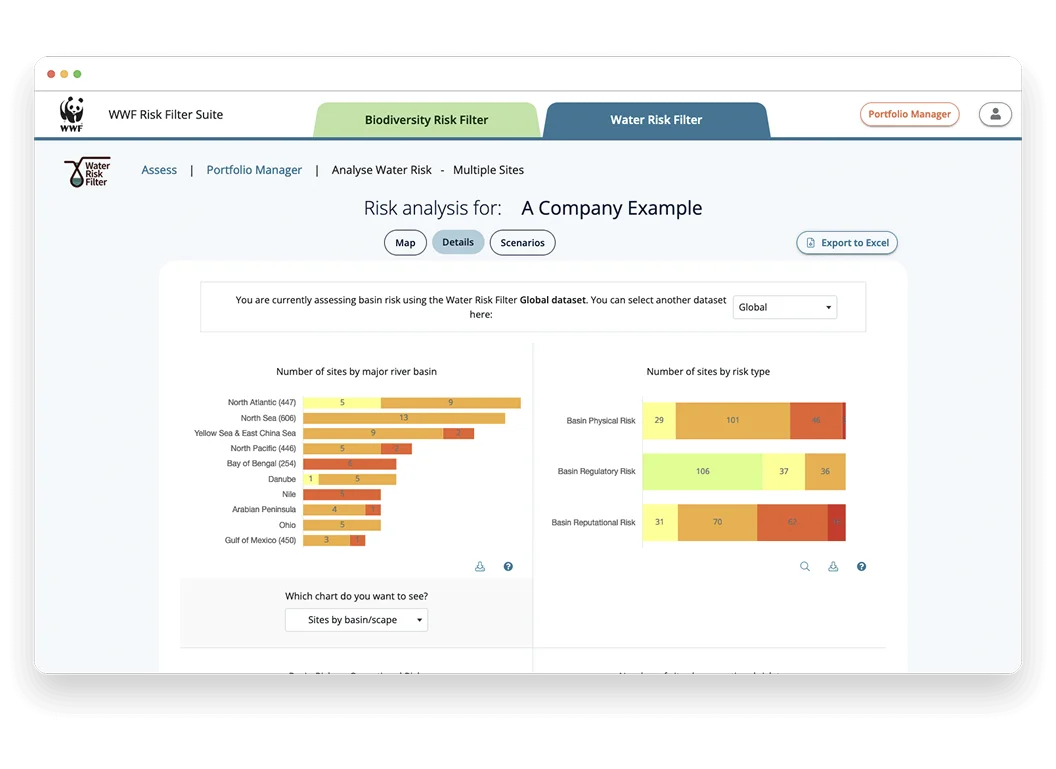 WWF_Water_Risk_Filter