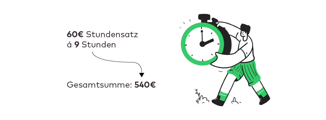 Illustration einer Person mit Uhr in der Hand