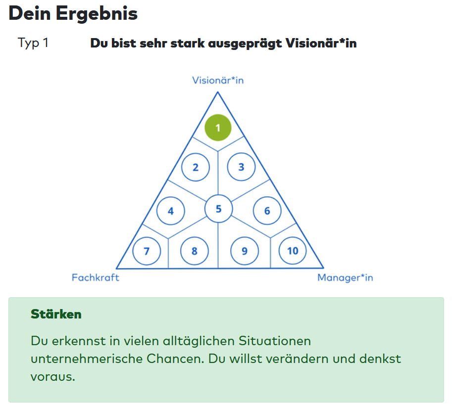 Ein Ergebnis des Persönlichkeitstest