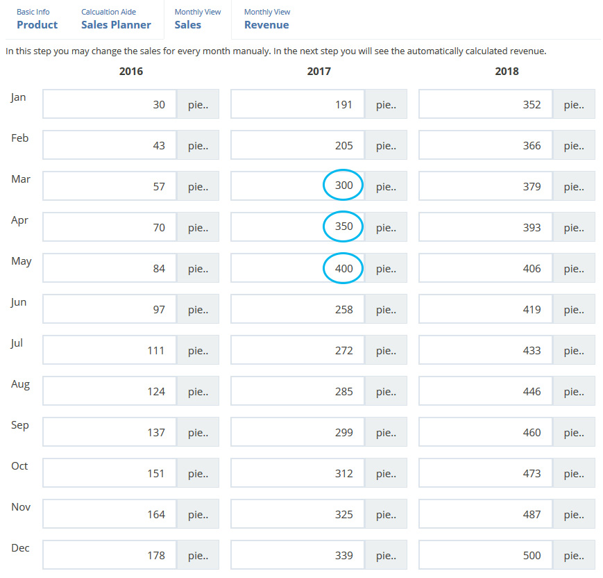 Screenshot of the Sales Planner